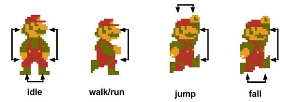 Descrio: Hero Collisions