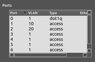 Subnet